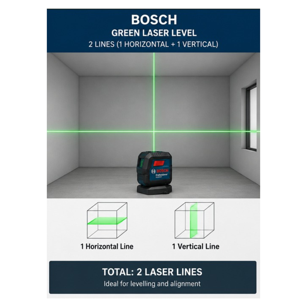 Laser Level - Bosch