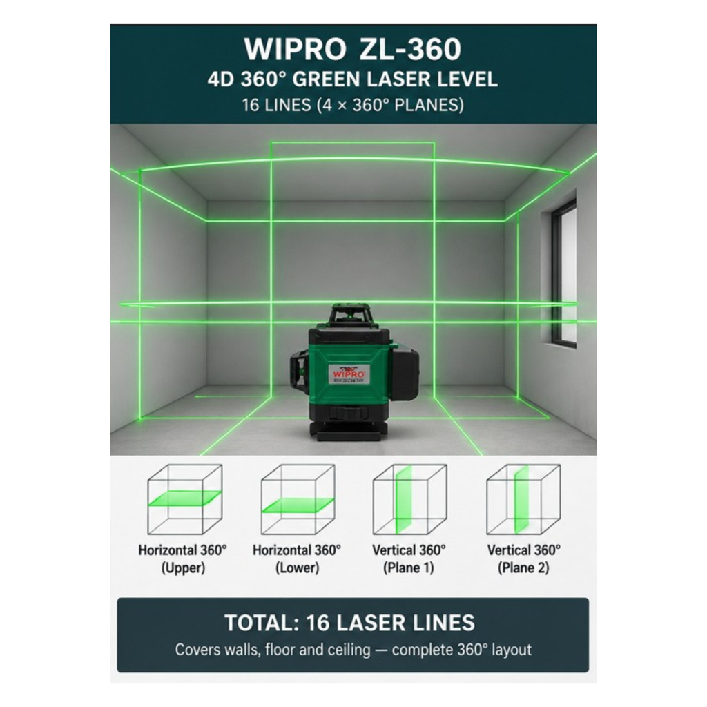 Laser Level - Wipro