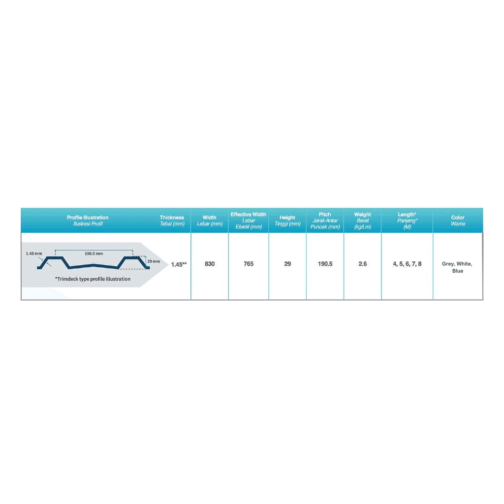 UPVC - Economical