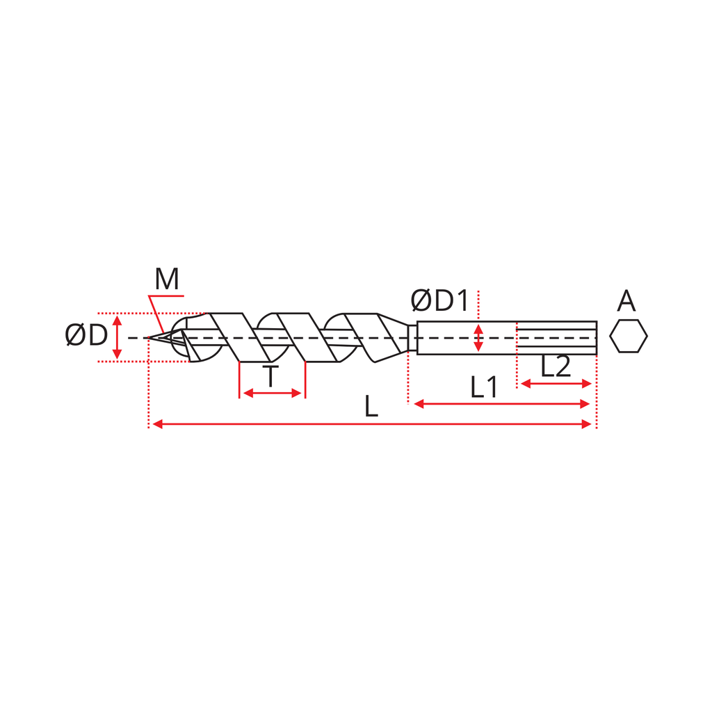 Wood Augers
