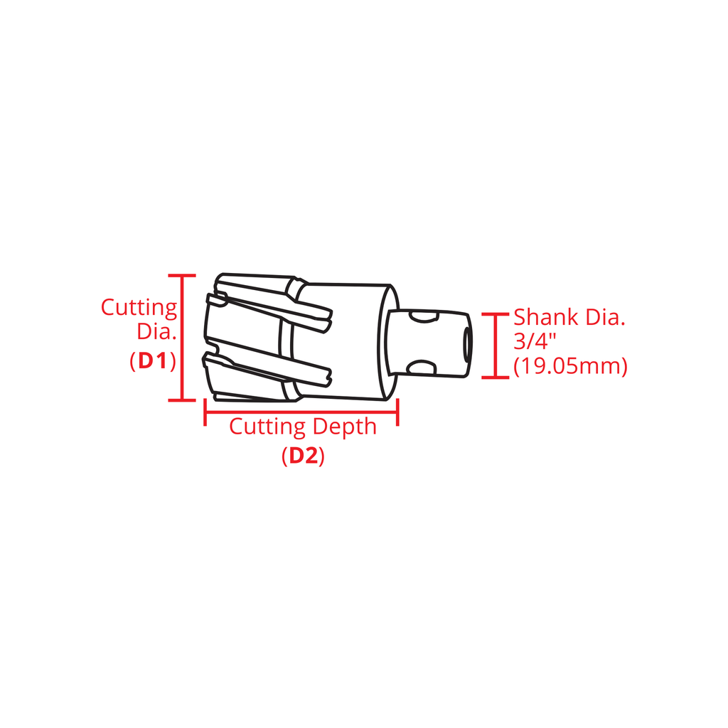 Jet Broach