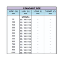 Clamp Cover Tray
