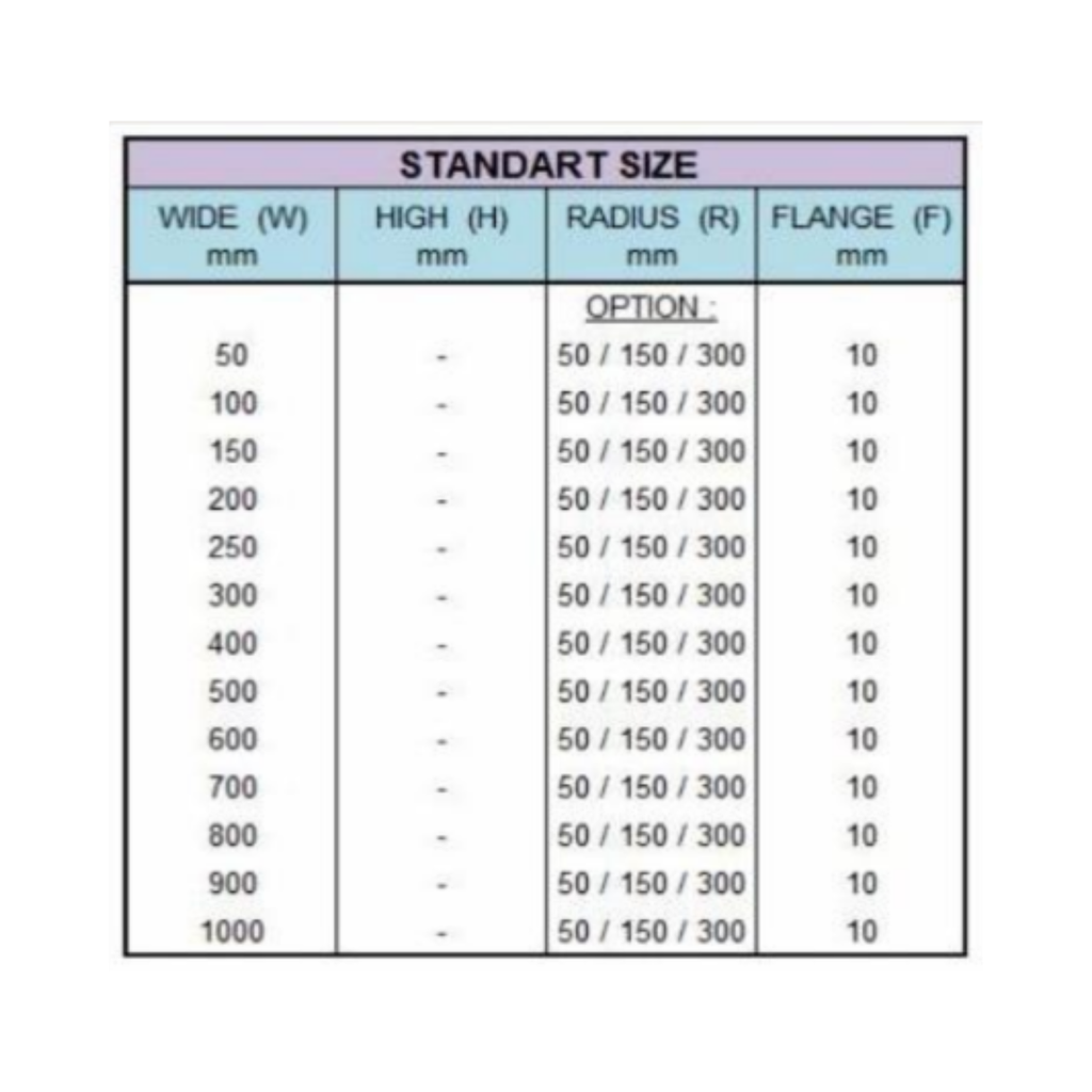 Cover Equal Tee Tray 