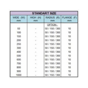 Cover Equal Tee Tray 