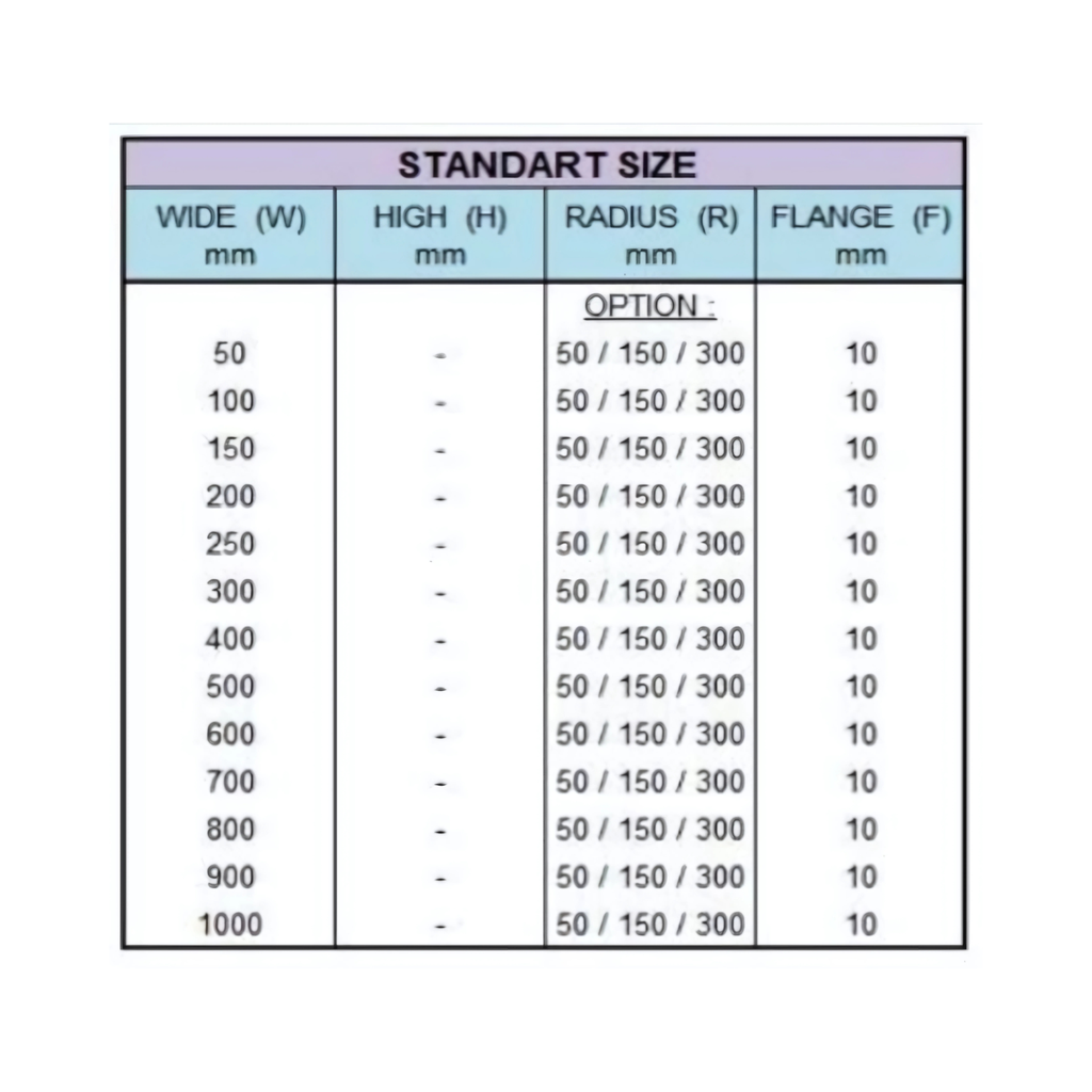 Cover Equal Cross Tray 