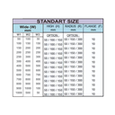 Enequal Tee Tray