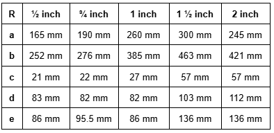 Water Meter - Horizontal
