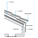 Tar Paper Underlay