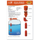 Water Level Controller