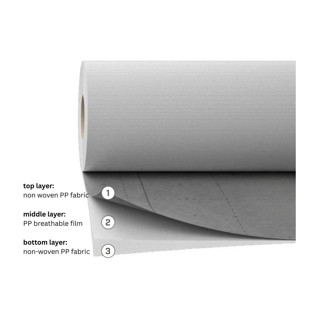 Highly Breathable Membrane