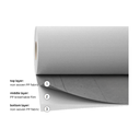 Highly Breathable Membrane